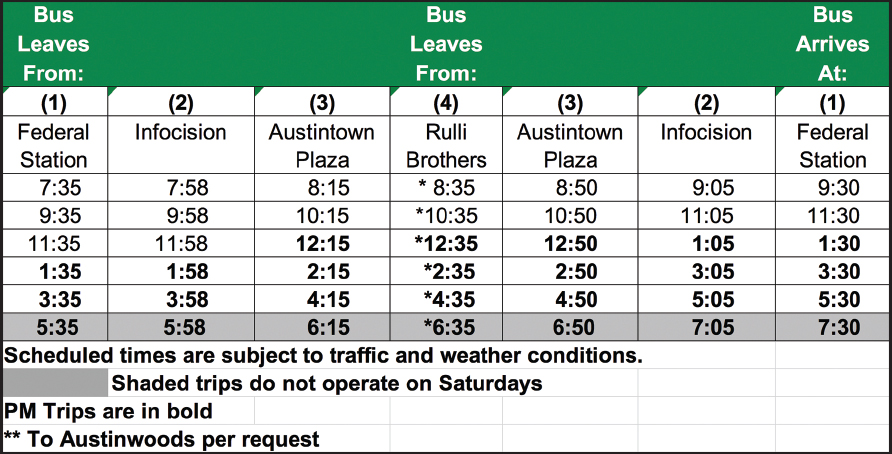 2 Route: Schedules, Stops & Maps - Osu (37 Station) (Updated)